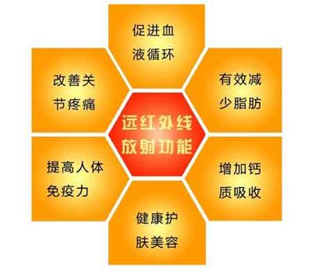 遠(yuǎn)紅外線有什么保健養(yǎng)生功效？