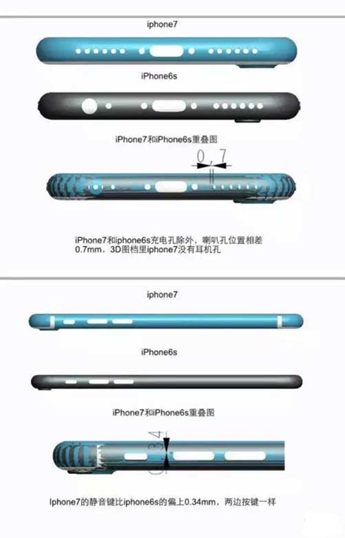 外媒又放出iPhone 7真機諜照：取消3.5mm耳機端口