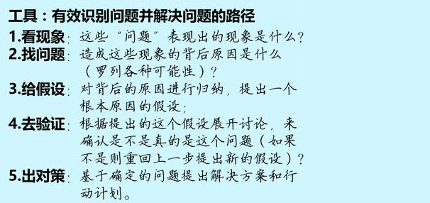 教你一個公式快速贏得別人的信任