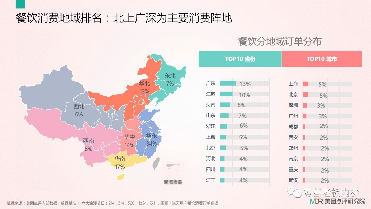 七夕這天你打算怎么過？撒狗糧背后的九大商機(jī)