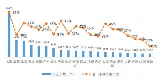 緊抓時(shí)代機(jī)遇 尊霸門窗開拓特色發(fā)展之路