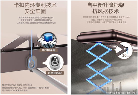 為生活減負(fù)、為家人健康 ZICO智客智能晾衣機要定了!