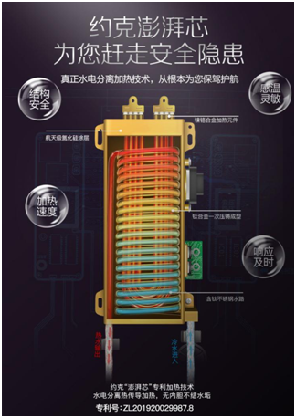 YORK約克電熱水器：抑垢凈水洗，“秒速”喚醒春日美好