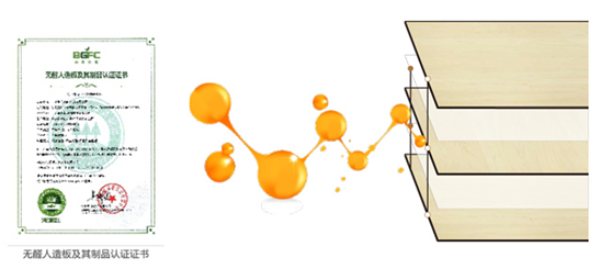 萬象板材健康衛(wèi)士系列——萬象無醛級基材家具板