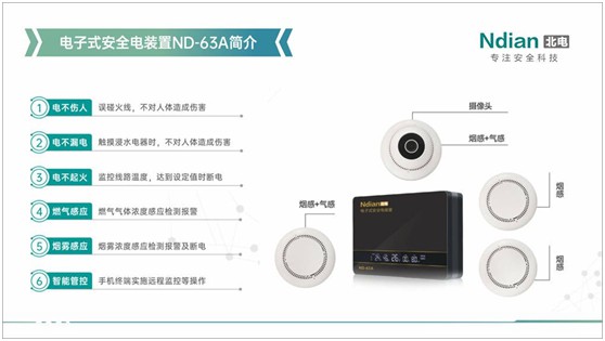 卡塔爾世界杯丨北電科技邀您安全享受四年一次的足球盛宴