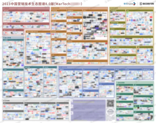 中國全球500強(qiáng)海洋技術(shù):研究的第一階段都有什么研究成果?